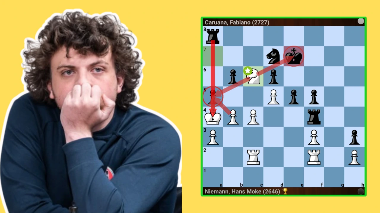 Grand chess tour 2026-Hans niemann vs Fabiano caruana