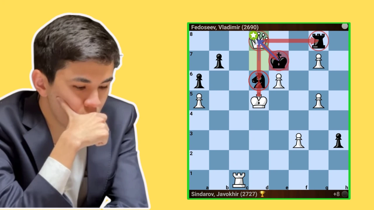 Grand Chess Tour 2026- Sindarov vs Fedoseev A Brilliant Tactical Attack