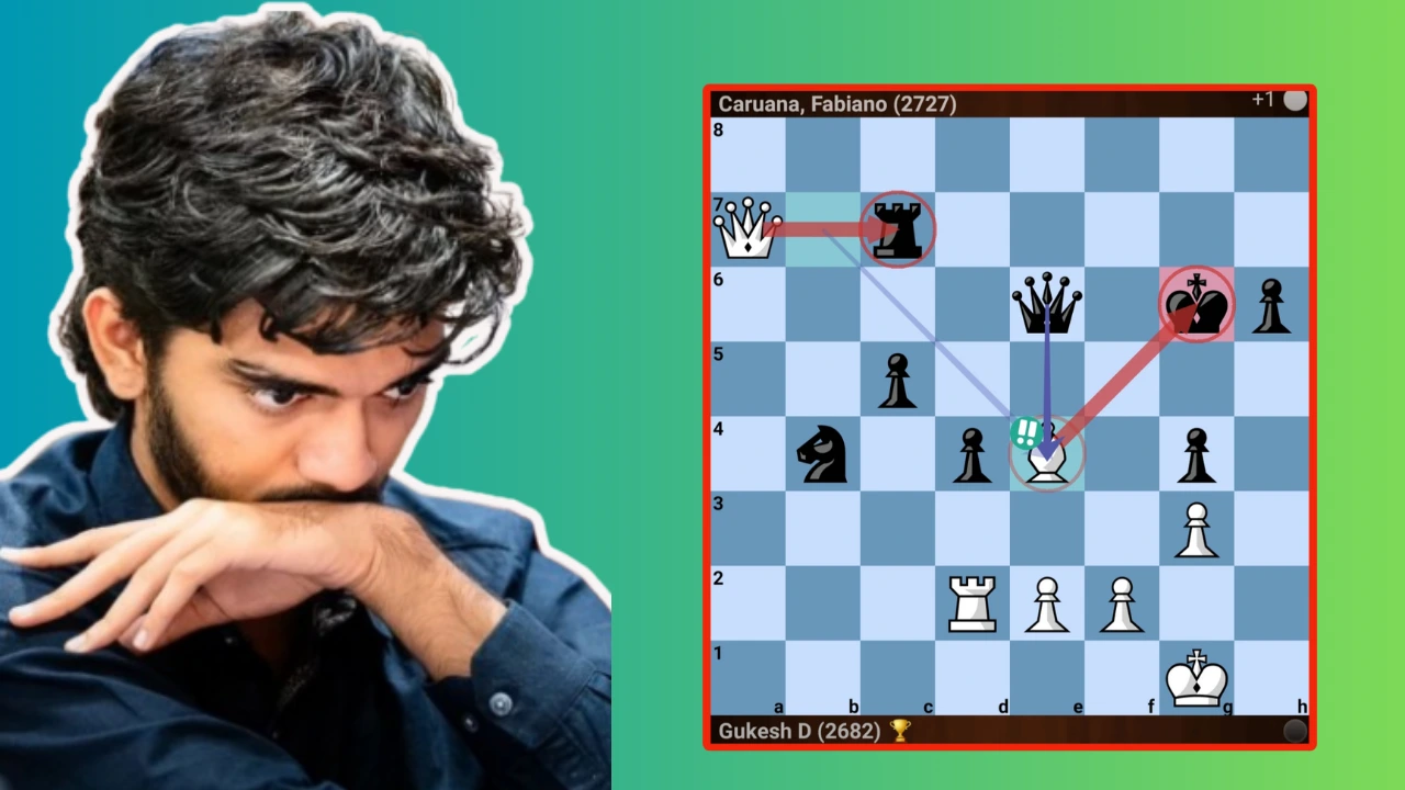 Grand Chess Tour 2026- A Clash of Giants – How Gukesh Outplayed Caruana