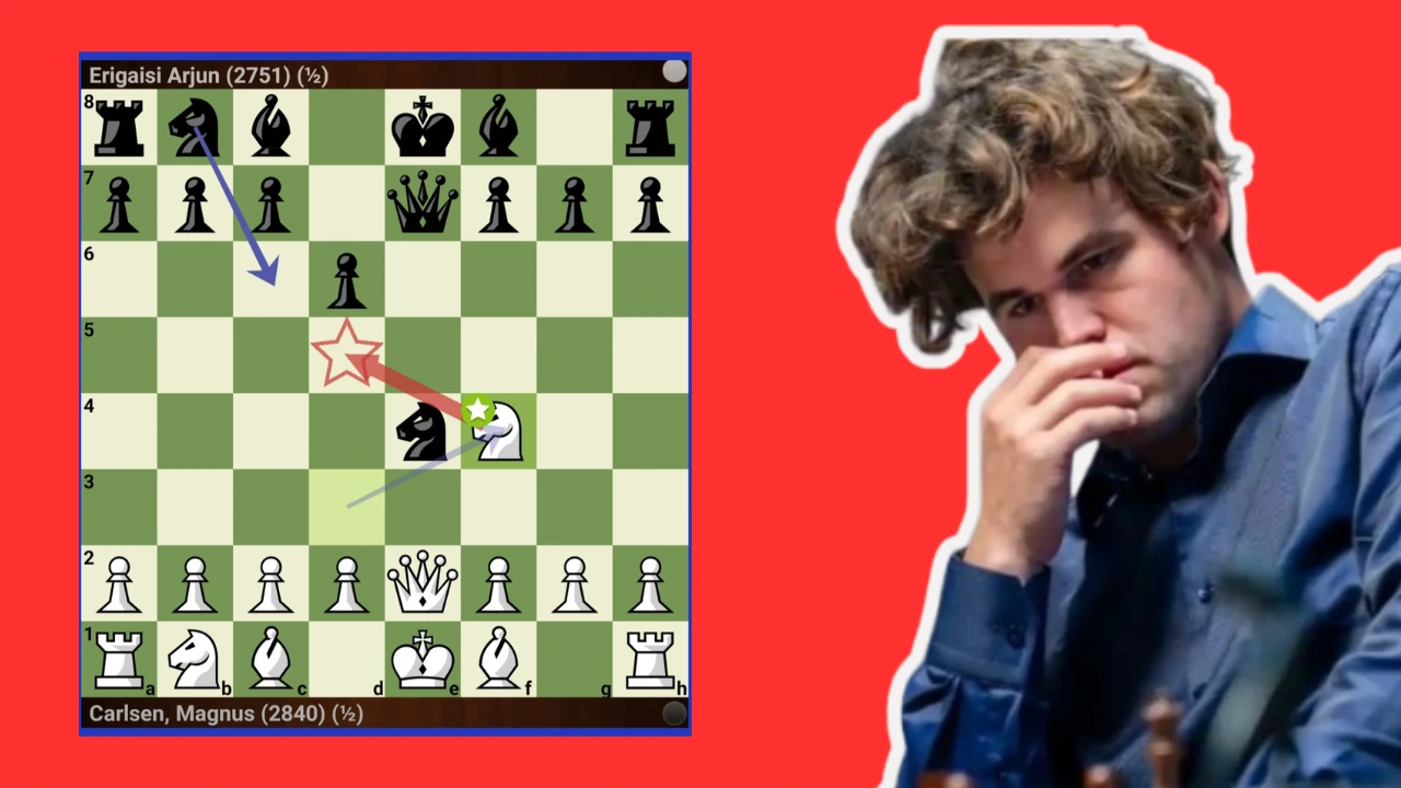 Carlsen vs Erigaisi 2026 High IQ Chess Battle Ends in Perfect Balance
