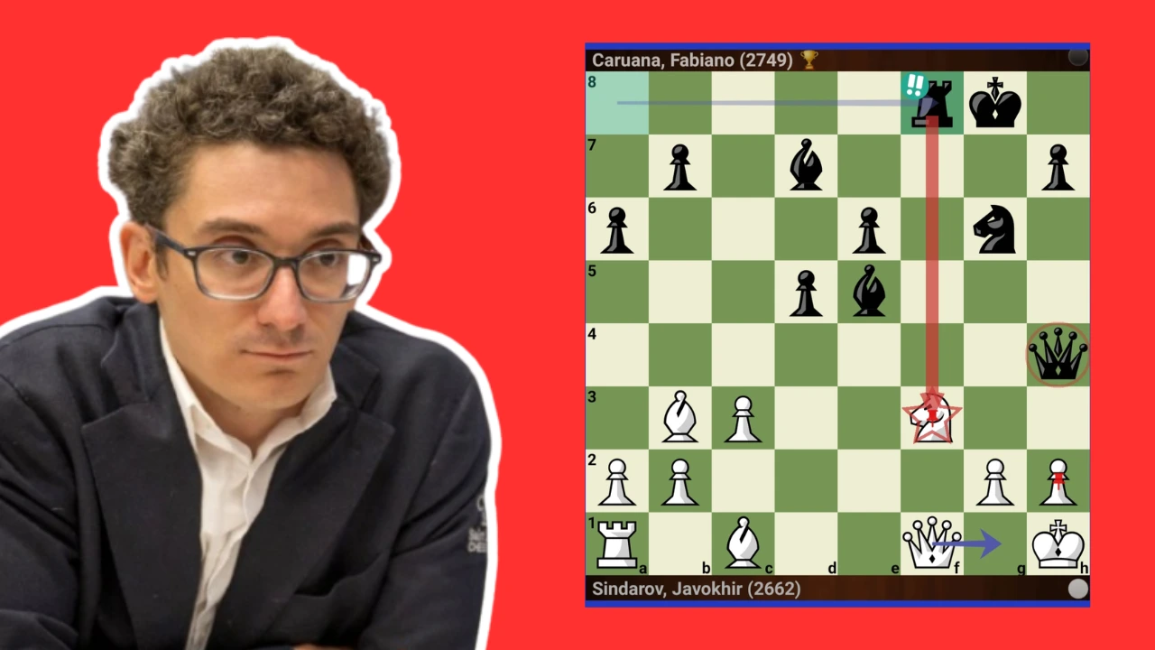 Grand Chess Tour 2026-Caruana Dominates Sindarov | From Fire to Ruin