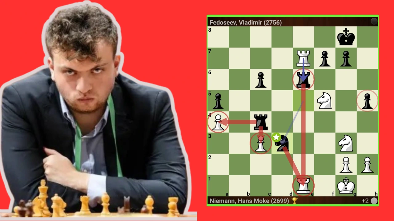Grand Chess Tour 2026:High-Intensity Battle Where Niemann Emerges Completely Unstoppable