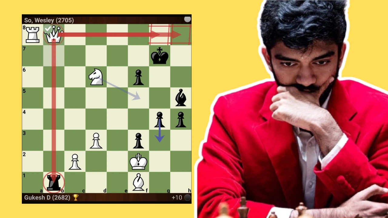 Gukesh&rsquo;s Fierce Attack Breaks Wesley So in Poland Showdown