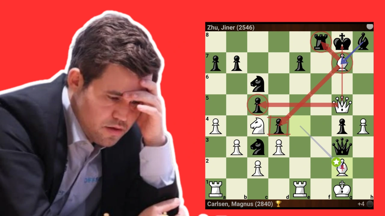 Magnus Carlsen&rsquo;s Brilliant Positional Domination Against Zhu Jiner &ndash; Tepe Sigeman 2026