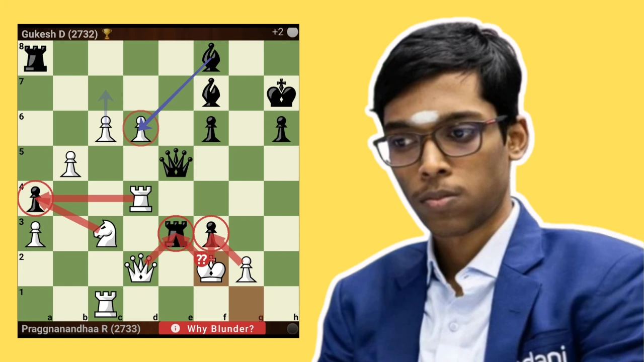 Norway Chess 2026: Gukesh’s Stunning Victory Over Praggnanandhaa